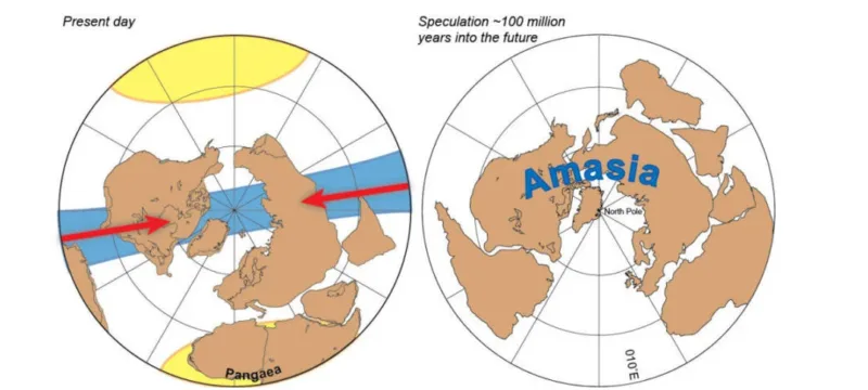 supercontinent