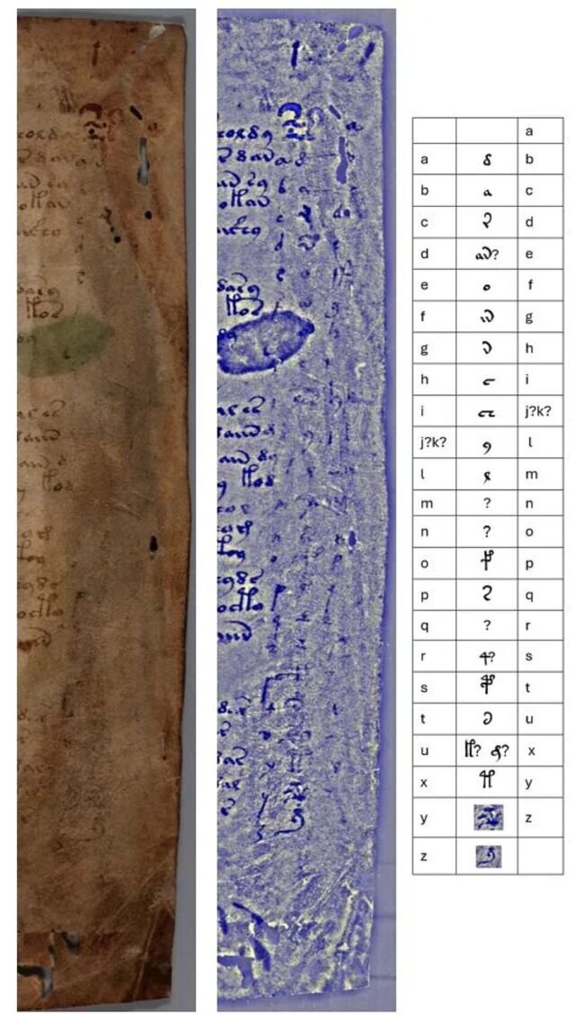 Voynich