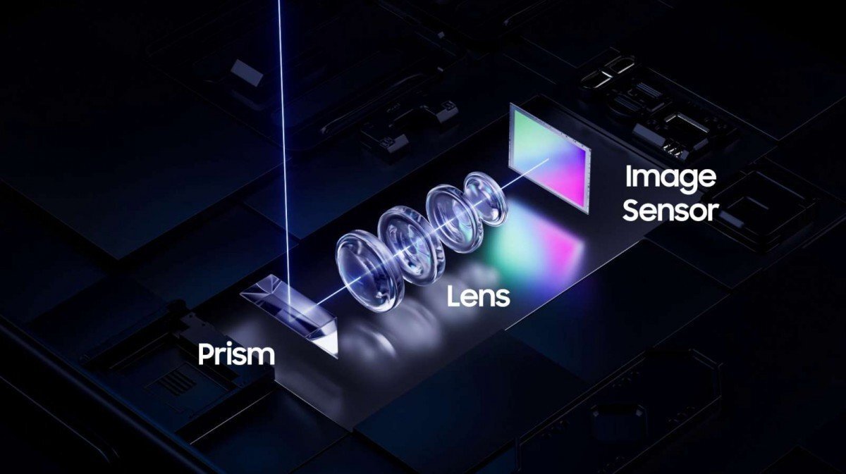 Galaxy S25 — Imagine 6 Galaxy S25 — Imagine 6