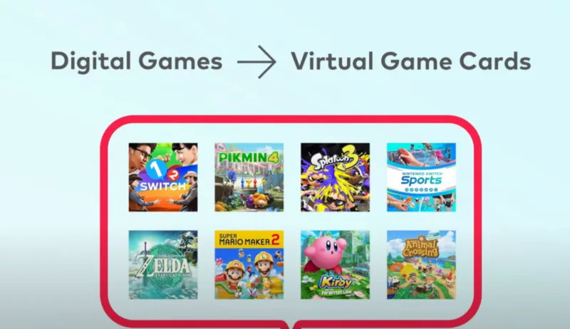 Virtual Game Cards