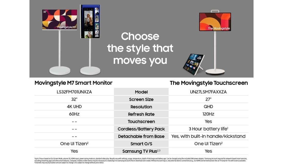 Samsung lansează touchscreen-ul portabil Movingstyle și monitorul M7 cu Wi-Fi 7