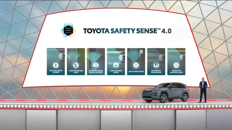 Toyota Safety sense 4.0