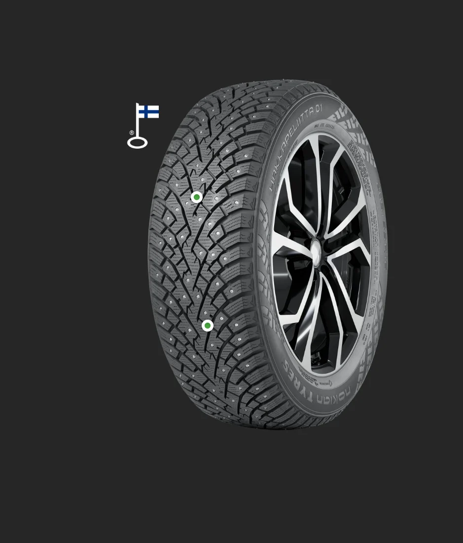 Nokian Hakkapeliitta 01. Primele anvelope cu crampoane retractabile automat
