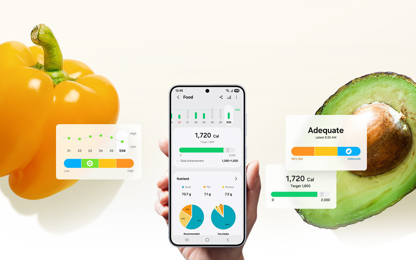Samsung health nutrition overview pc