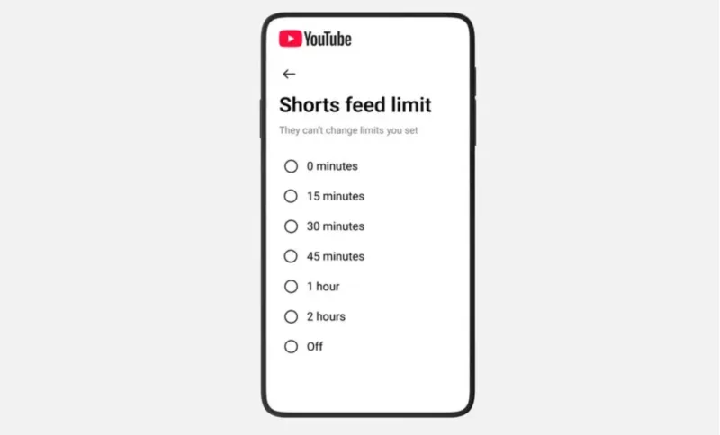 limită YouTube Shorts