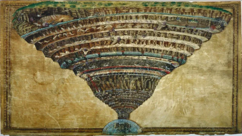 Infernul lui Dante