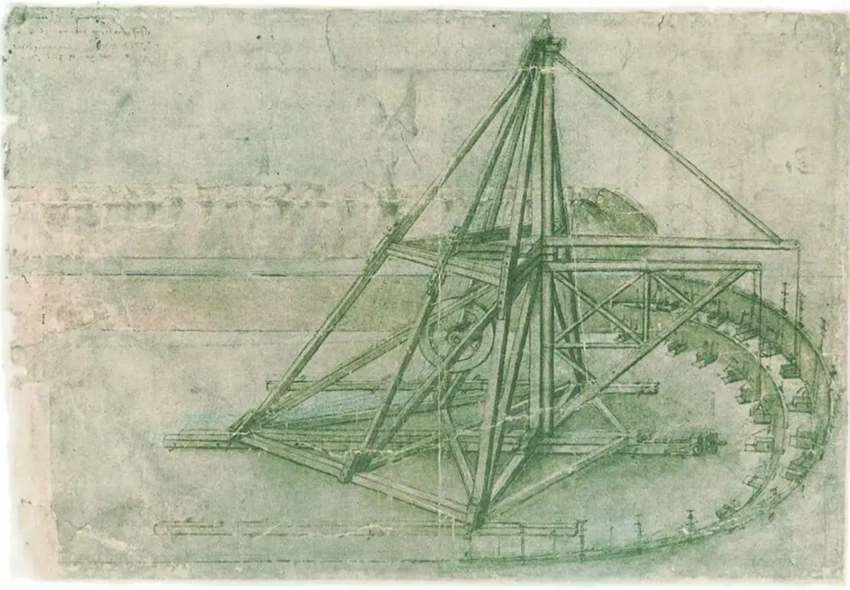 Leonardotheka Leonardo da Vinci Leonardotheka