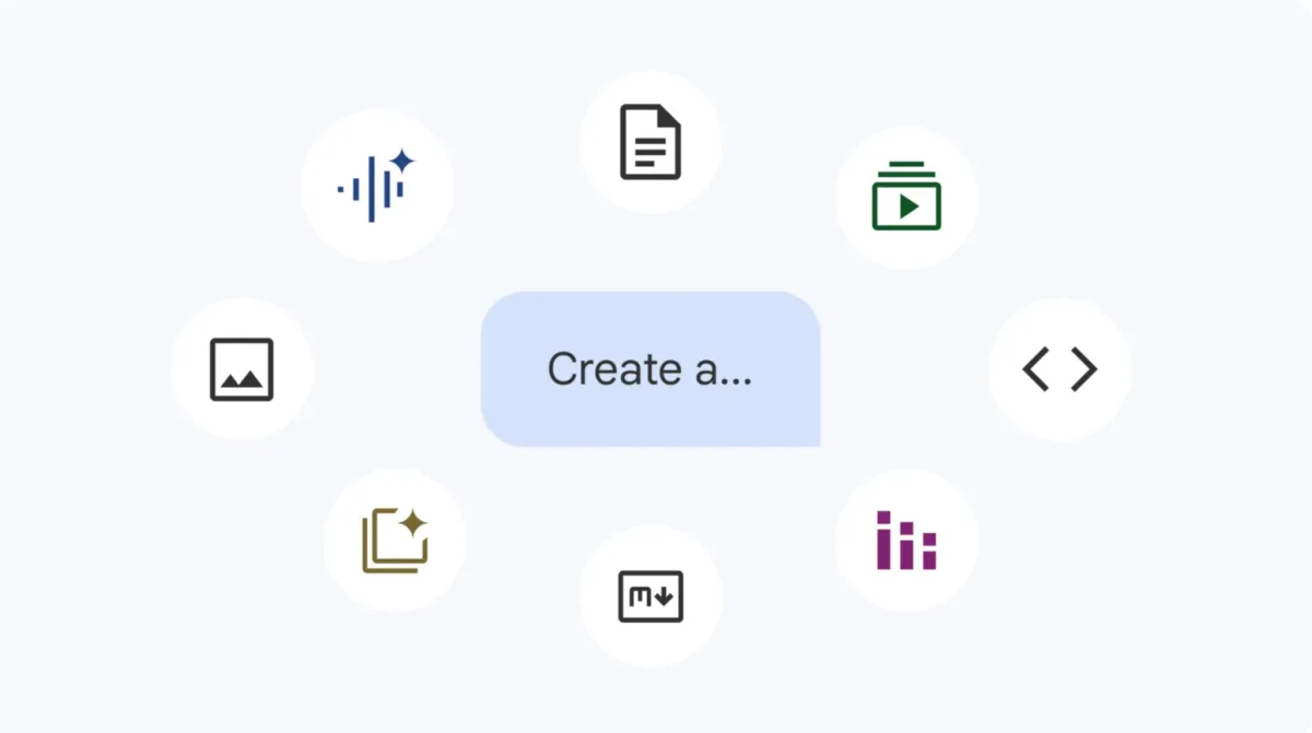 NotebookLM NotebookLM