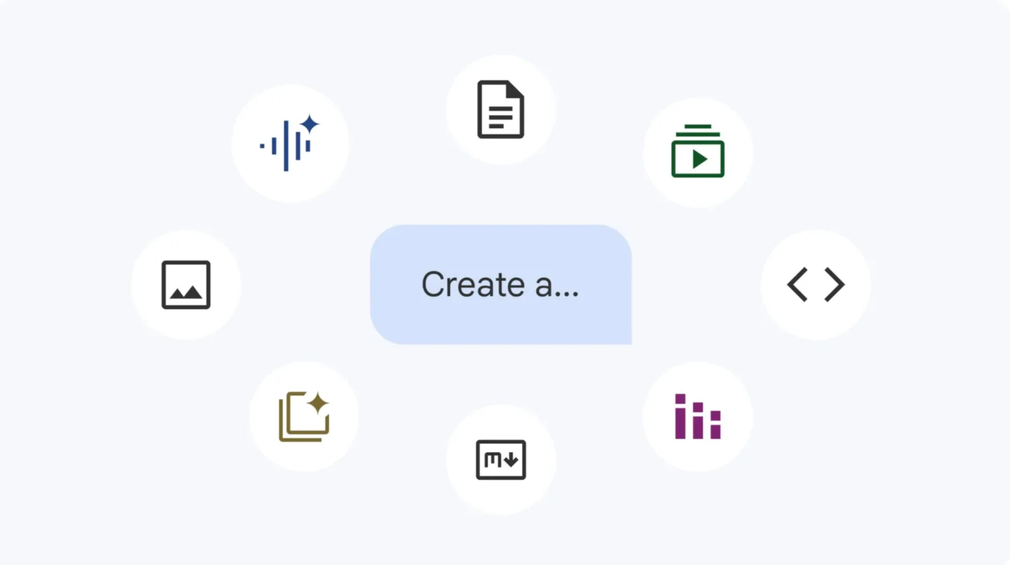 NotebookLM NotebookLM