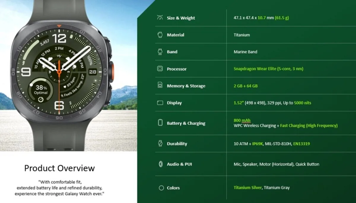 Galaxy Watch Ultra 2 certificare scufundare Watch 1
