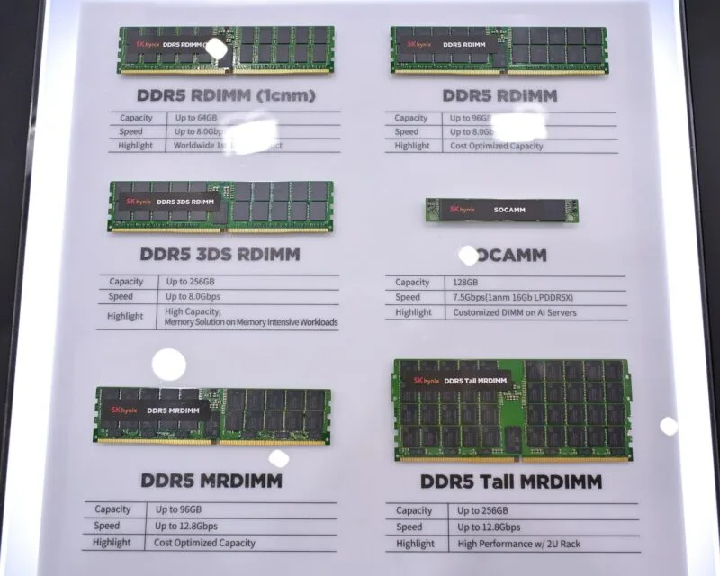 Mai multe formate de module de memorie DDR5 produse de SK Hynix