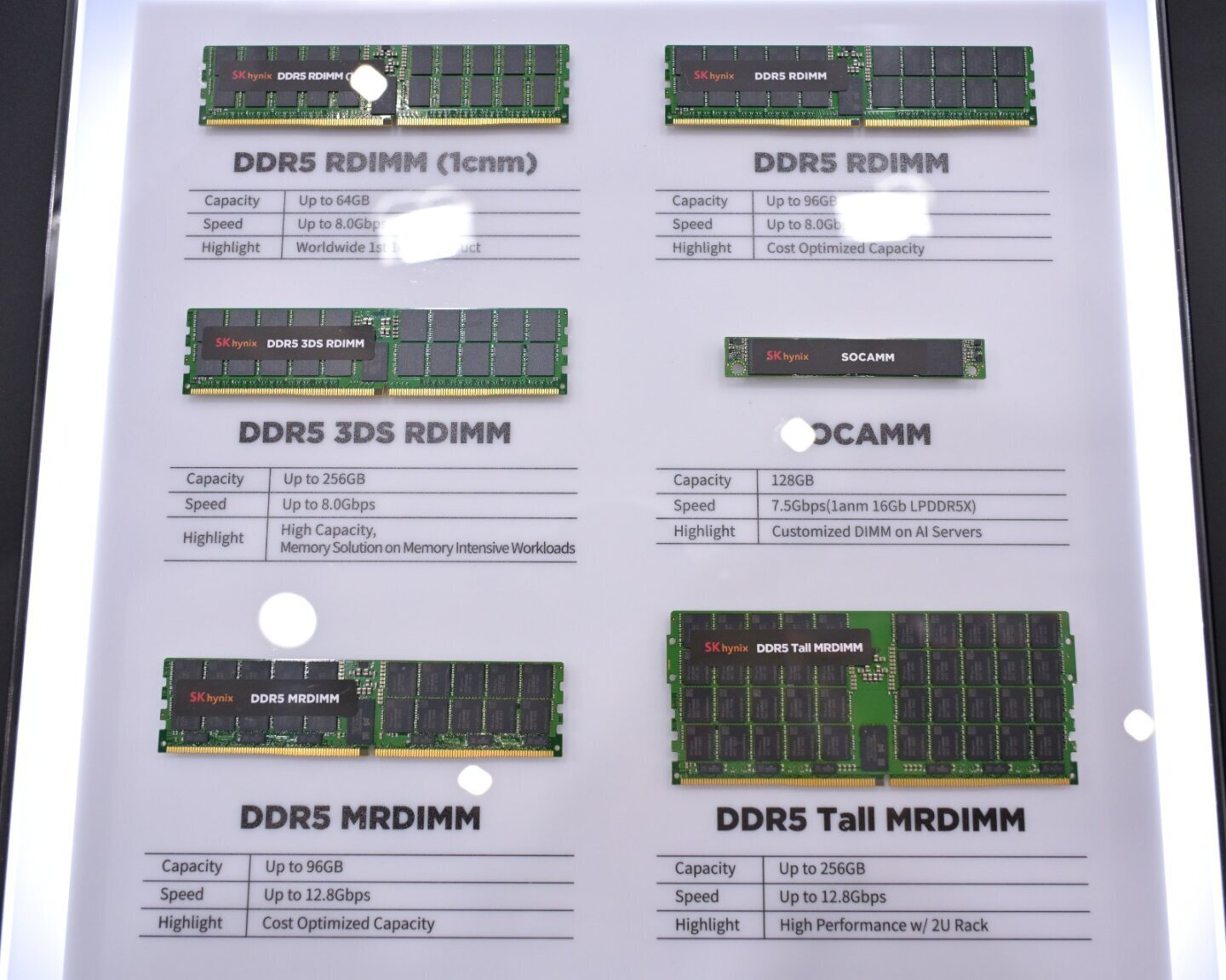 Module de memorie DDR5, scumpite în paralel cu plăci de bază pentru PC